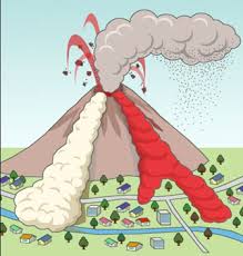 活火山がある地域に住んでる噴火に対する心構え